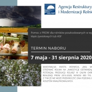 Nabor Wnioskow Dla Rolnikow 2020