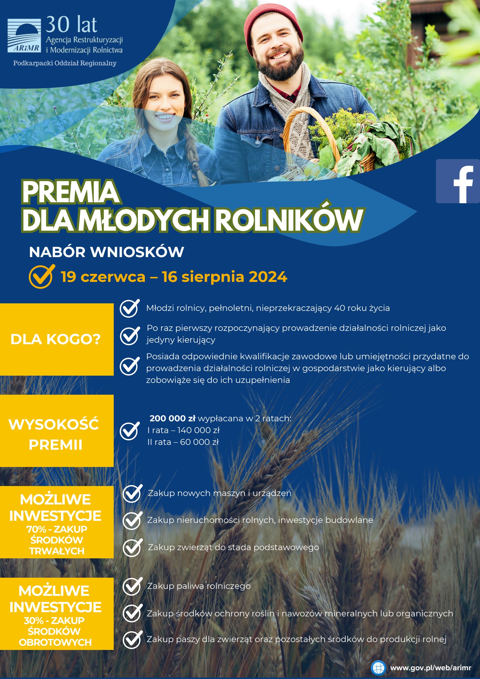 Premia Dla MŁodych RolnikÓw