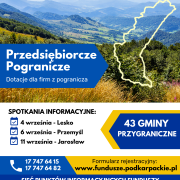 Przedsiębiorcze Pogranicze Plakat