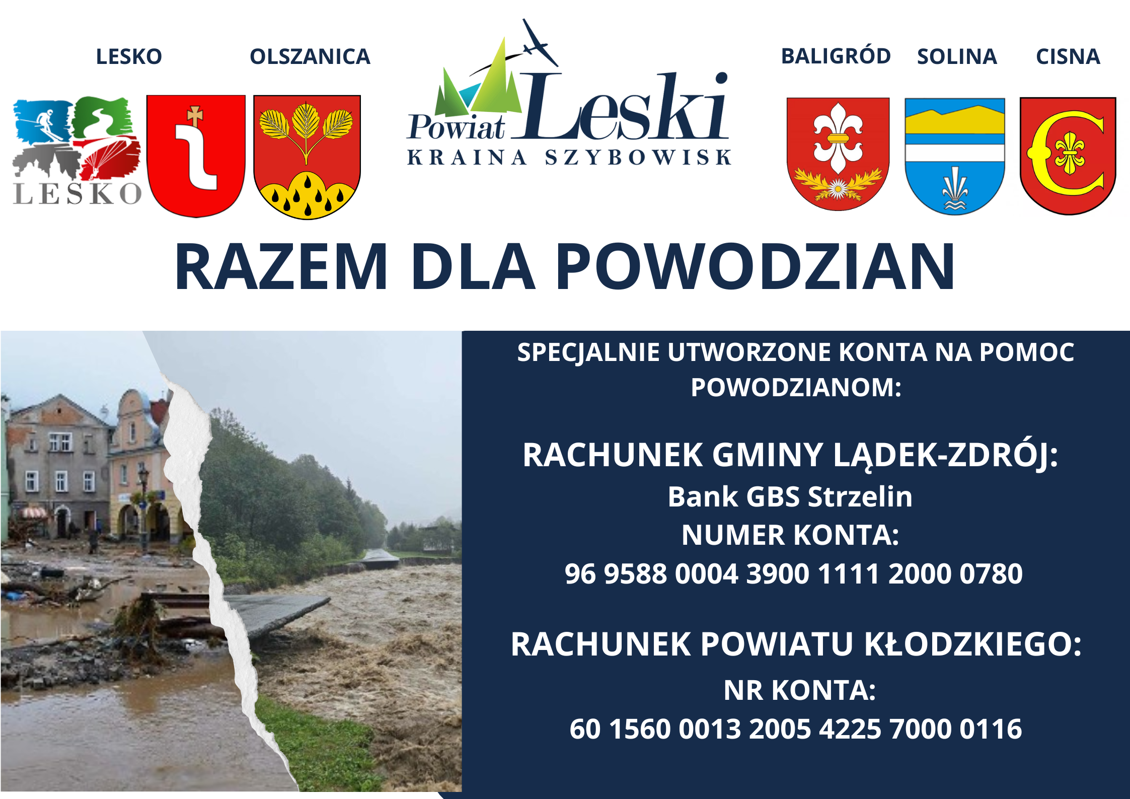 Powodzianie